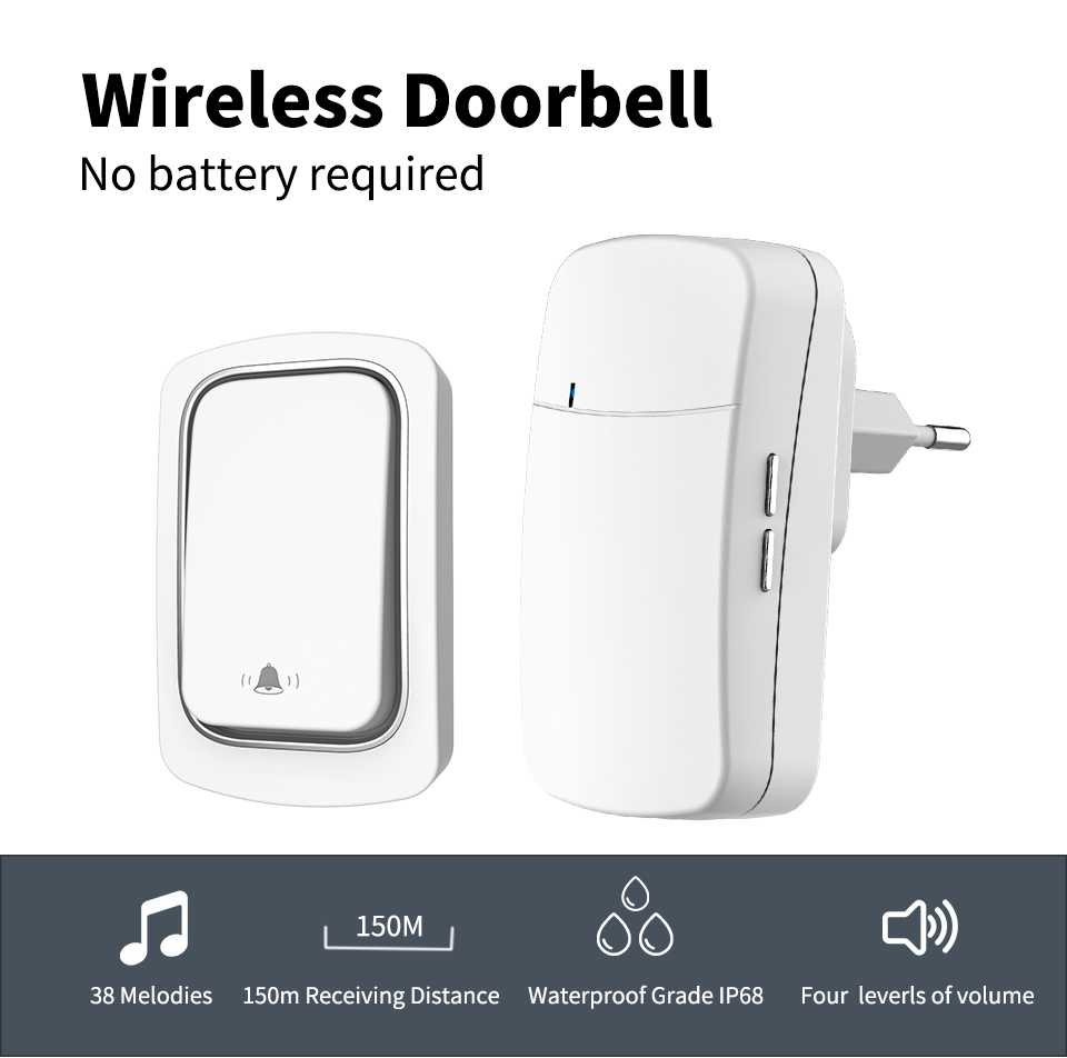 Home Security Ring - 홈 보안 경보 시스템 EU/US/UK 플러그