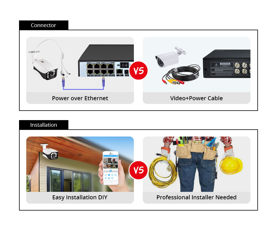 8MP 보안 카메라 시스템 4K POE NVR 야외 비 - Home Security Tech 리뷰 및 가격