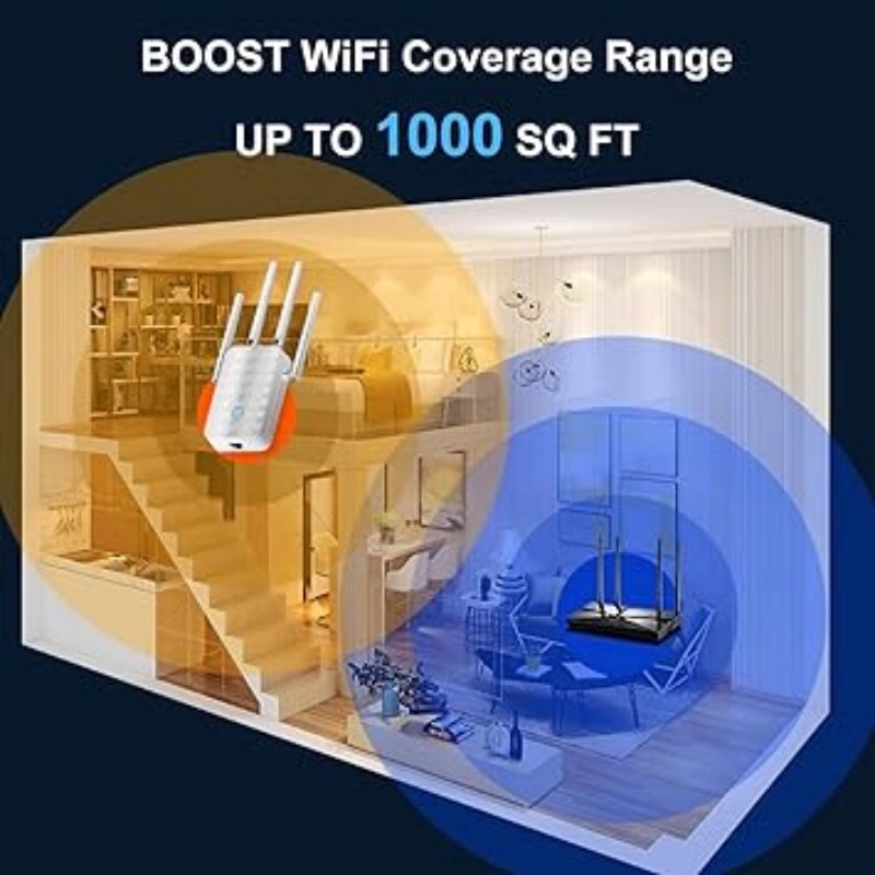 1200Mbps 듀얼 밴드 WiFi 리피터 2.4G/5 - Home Security No Wifi 리뷰 및 가격