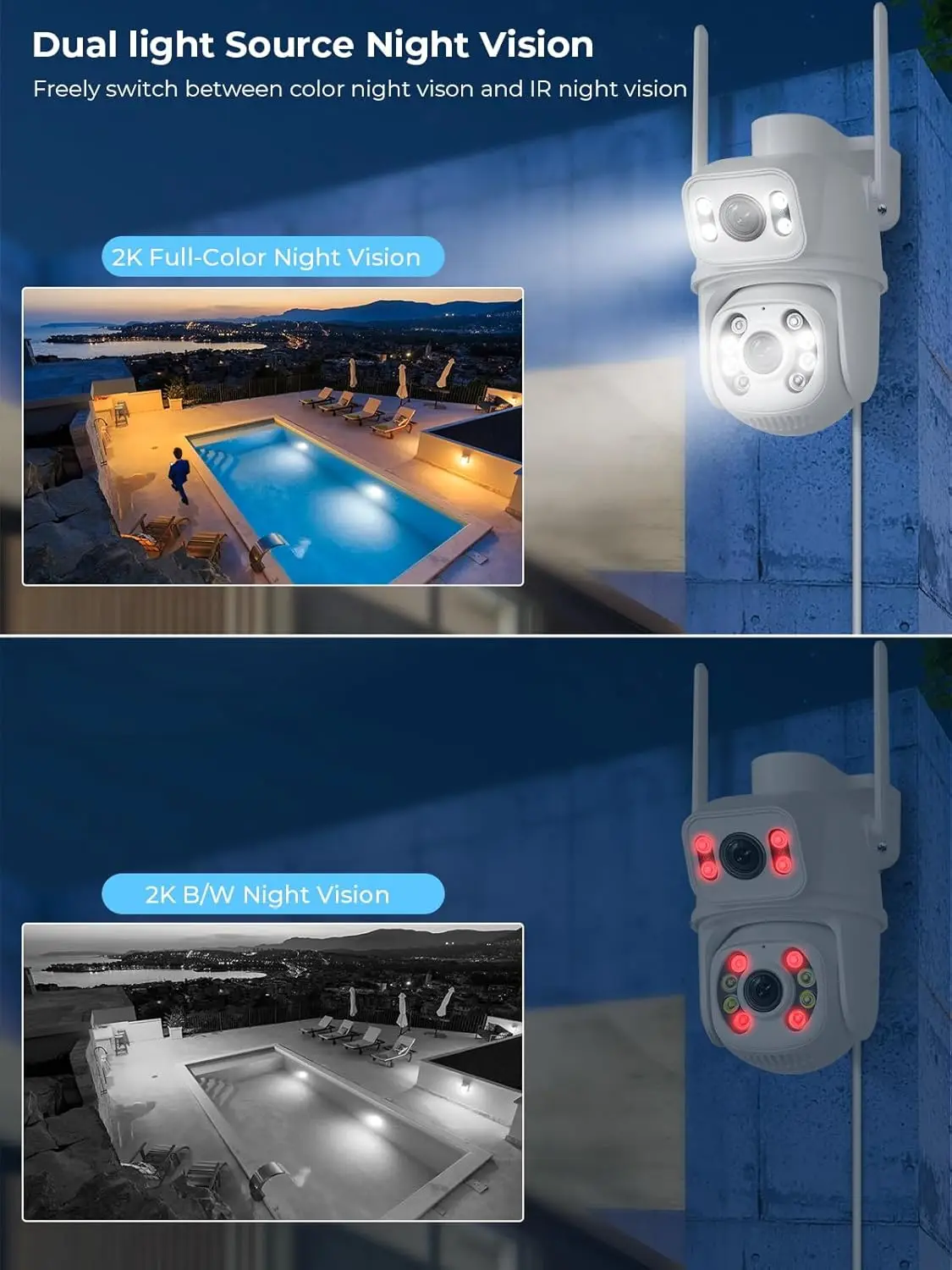 야외 듀얼 렌즈 3MP WiFi PTZ 스피드 돔 카메 - Home Security Google Camera 리뷰 및 가격