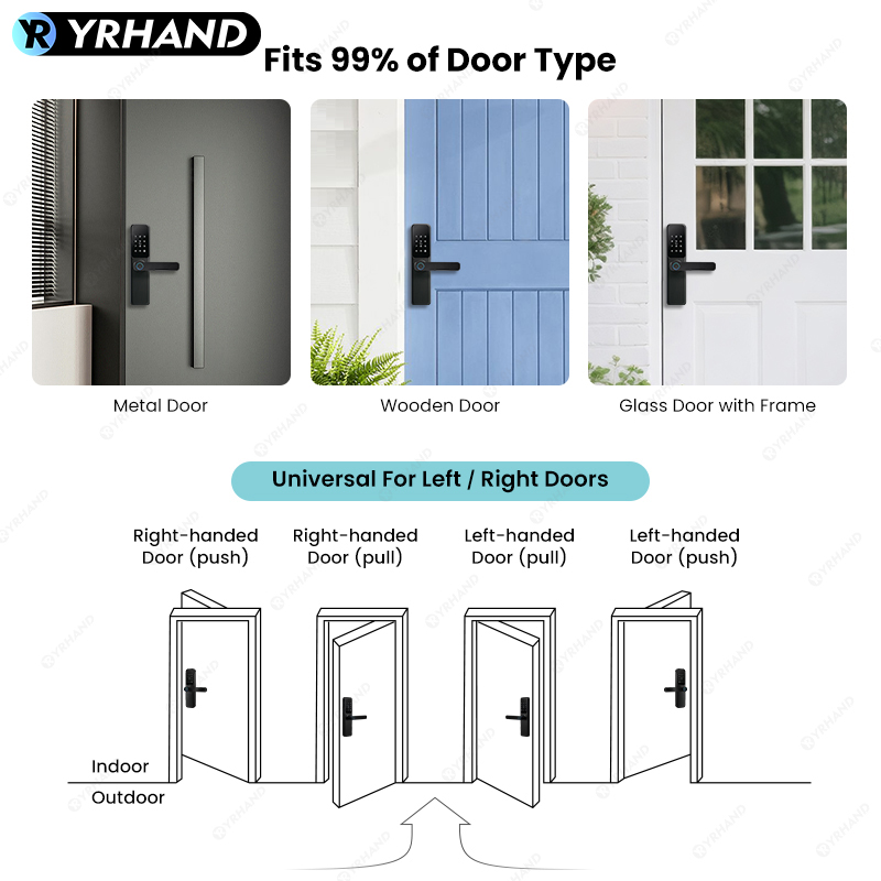 블루투스 TTLock 앱 지문 잠금 장치 Cerradu - Home Security Battery 리뷰 및 가격