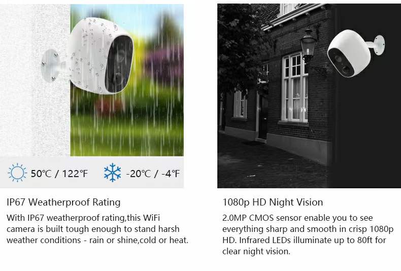 2MP 1080P Ubox APP 태양광 발전 저소비  - Home Security With Monitoring 리뷰 및 가격