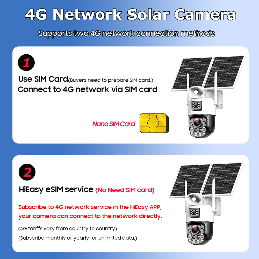 듀얼 렌즈 4K 4G 보안 야외용 태양광 카메라 60배 - Home Security Battery 리뷰 및 가격