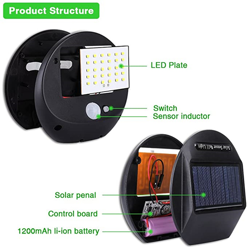 30LED 태양광 조명, 모션 센서가 있는 방수 야외  - Home Security Flood Lights 리뷰 및 가격