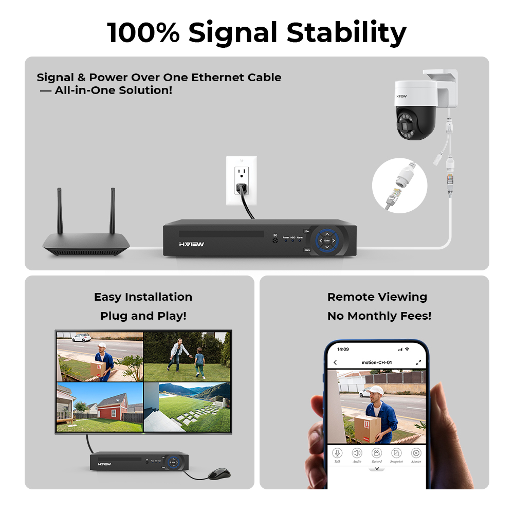 H.view 8Ch 4K 5MP 8MP Cctv 보안  - Home Security With Monitoring 리뷰 및 가격