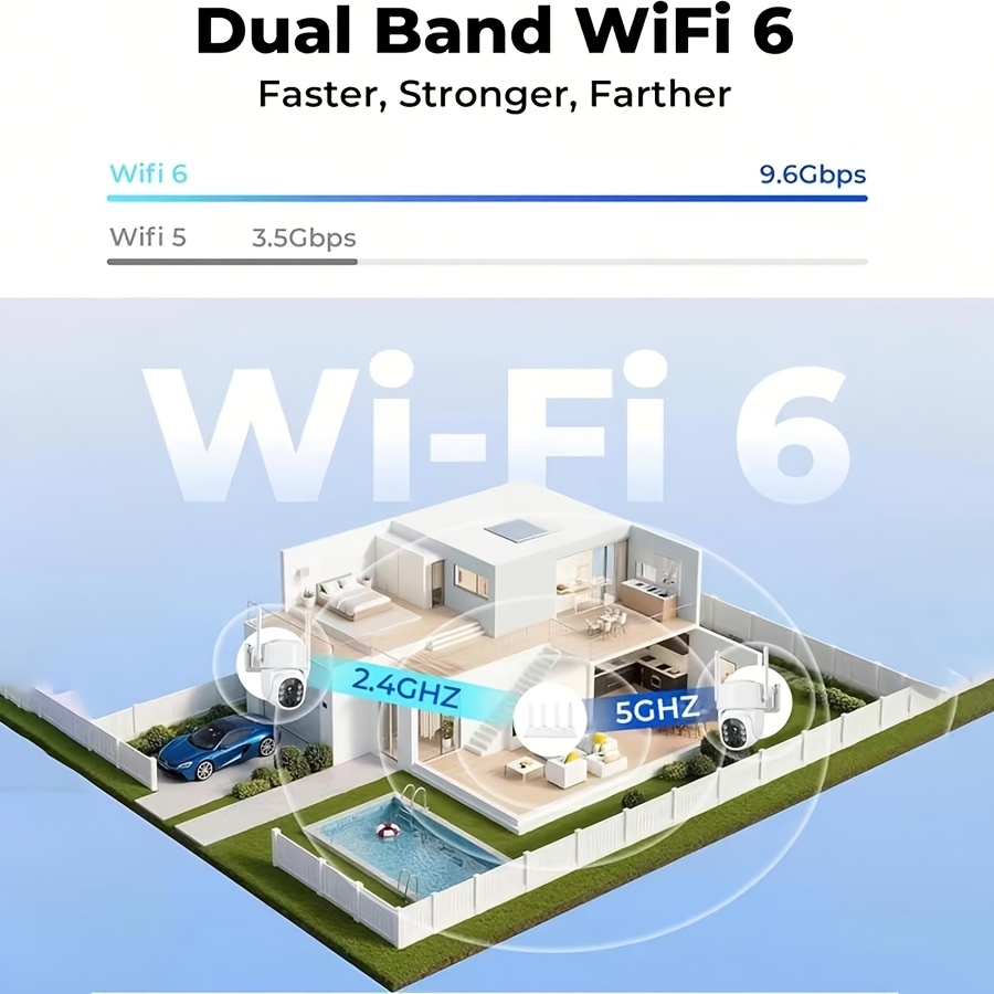 4MP 무선 야외 보안 카메라, 구독 없이 로컬 저장  - Home Security Cameras No Subscription 리뷰 및 가격