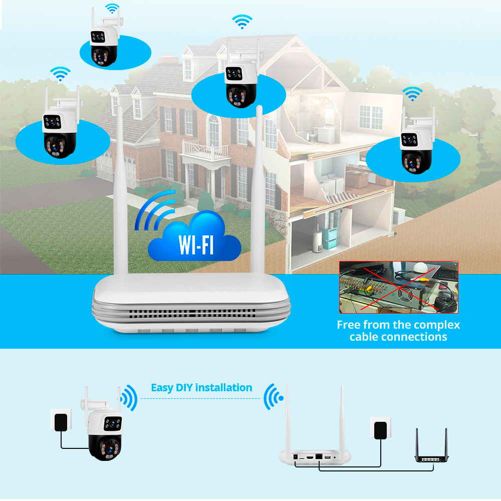 KERUI 방수 6MP HD 무선 듀얼 렌즈 PTZ W - Home Security No Wifi 리뷰 및 가격