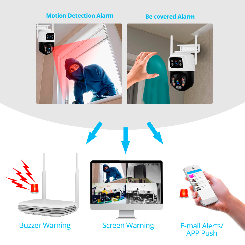 KERUI 방수 6MP HD 무선 듀얼 렌즈 PTZ W - Home Security No Wifi 리뷰 및 가격