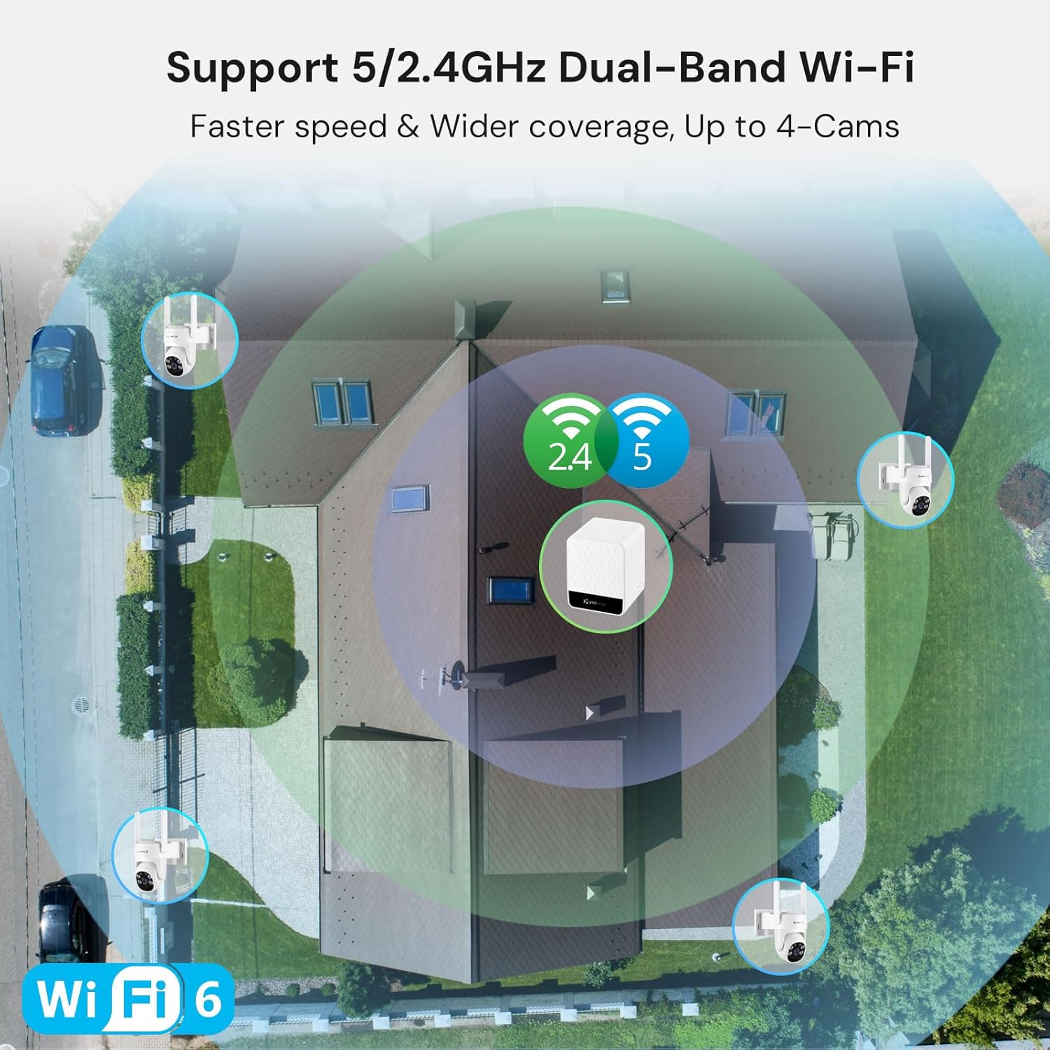 무선 야외 태양광 보안 카메라 시스템, 360도 팬-틸 - Home Security Cameras No Subscription 리뷰 및 가격
