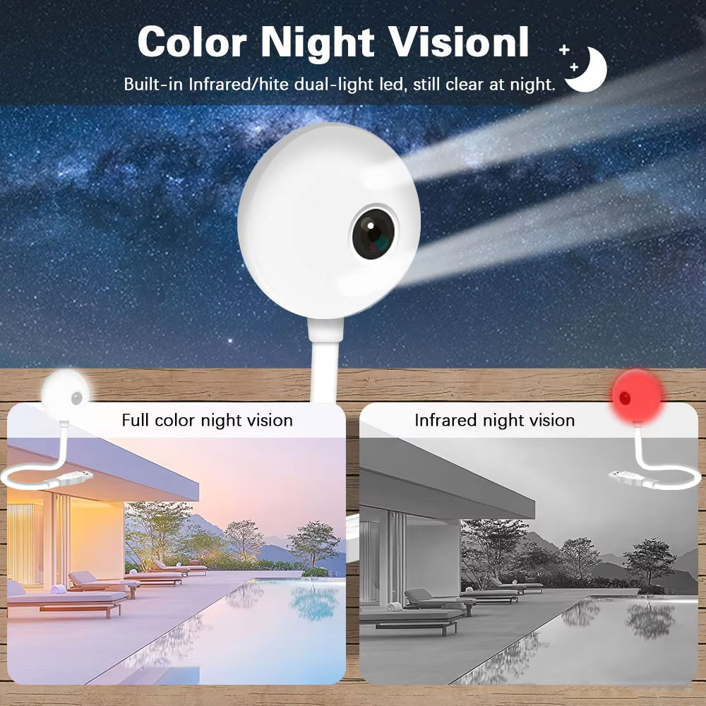 5MP 미니 WiFi USB 플러그인 IP 카메라 인체 - Home Security Flood Lights 리뷰 및 가격