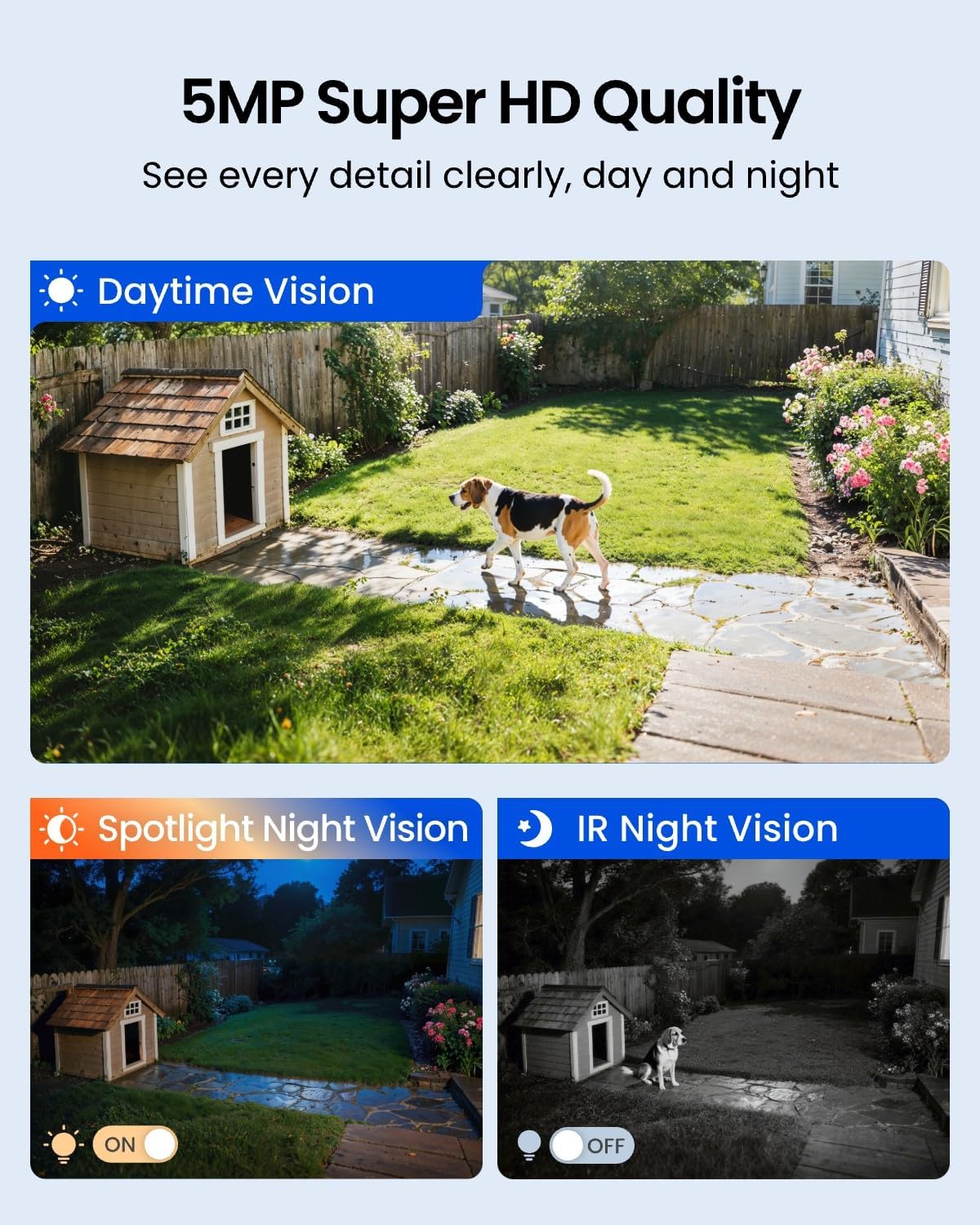 360도 회전 가능한 태양광 무선 야외 보안 카메라 ° - Home Security Cameras No Subscription 리뷰 및 가격