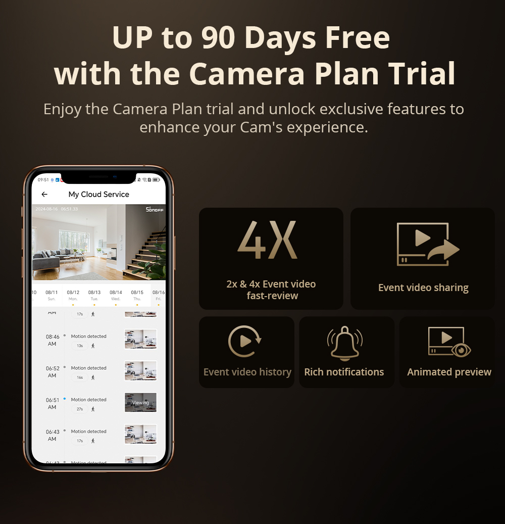 SONOFF CAM Slim Gen2 WiFi 스마트  - Home Security Google Camera 리뷰 및 가격