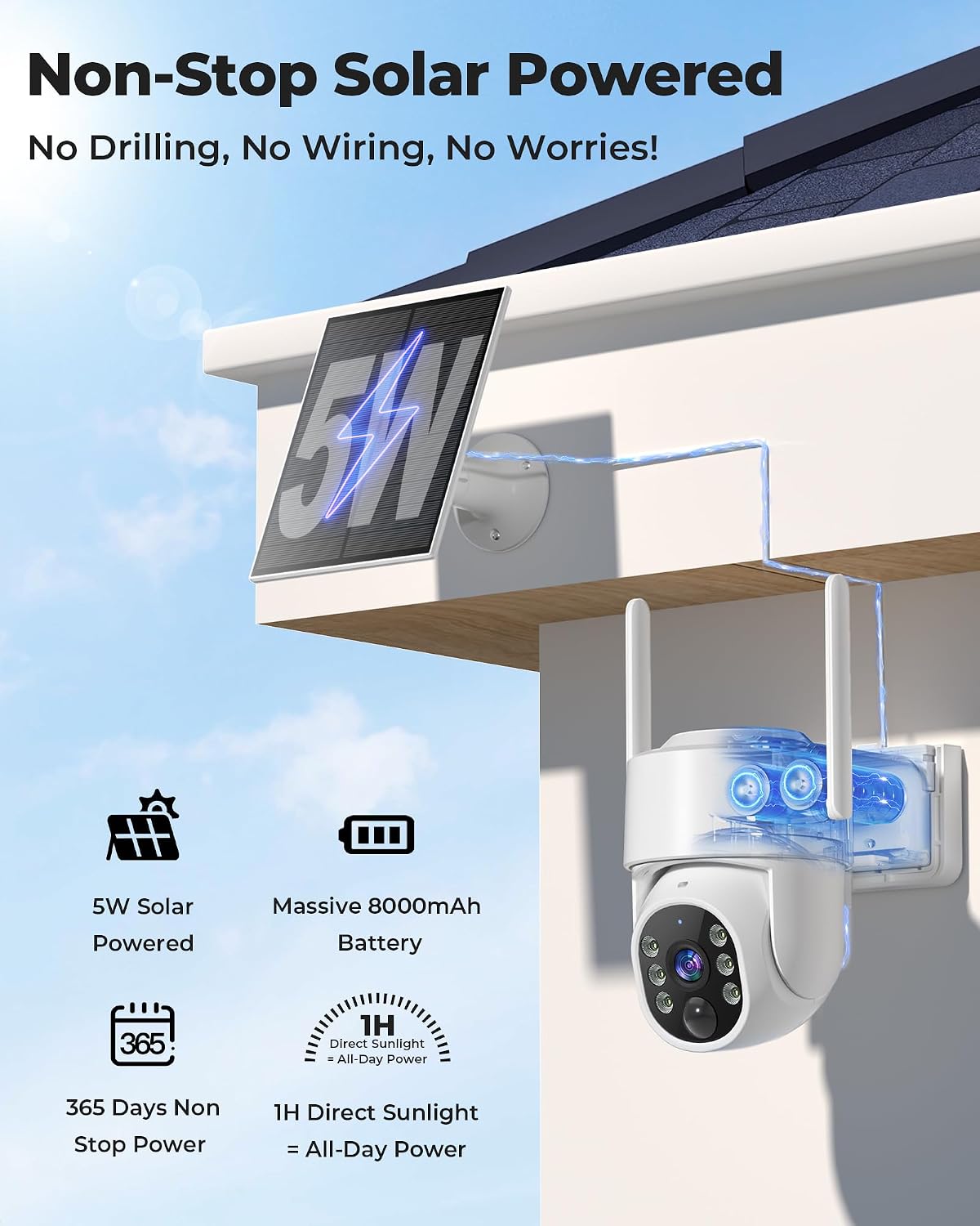태양광 무선 야외 보안 카메라 360도 회전 기능 탑재 - Home Security Cameras No Subscription 리뷰 및 가격