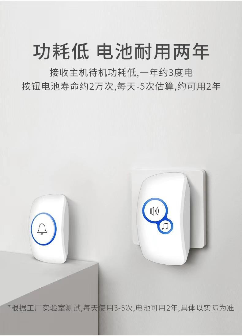 32가지 벨소리 무선 알람 게스트 웰컴 차임 도어벨 홈 - Home Security Ring 리뷰 및 가격