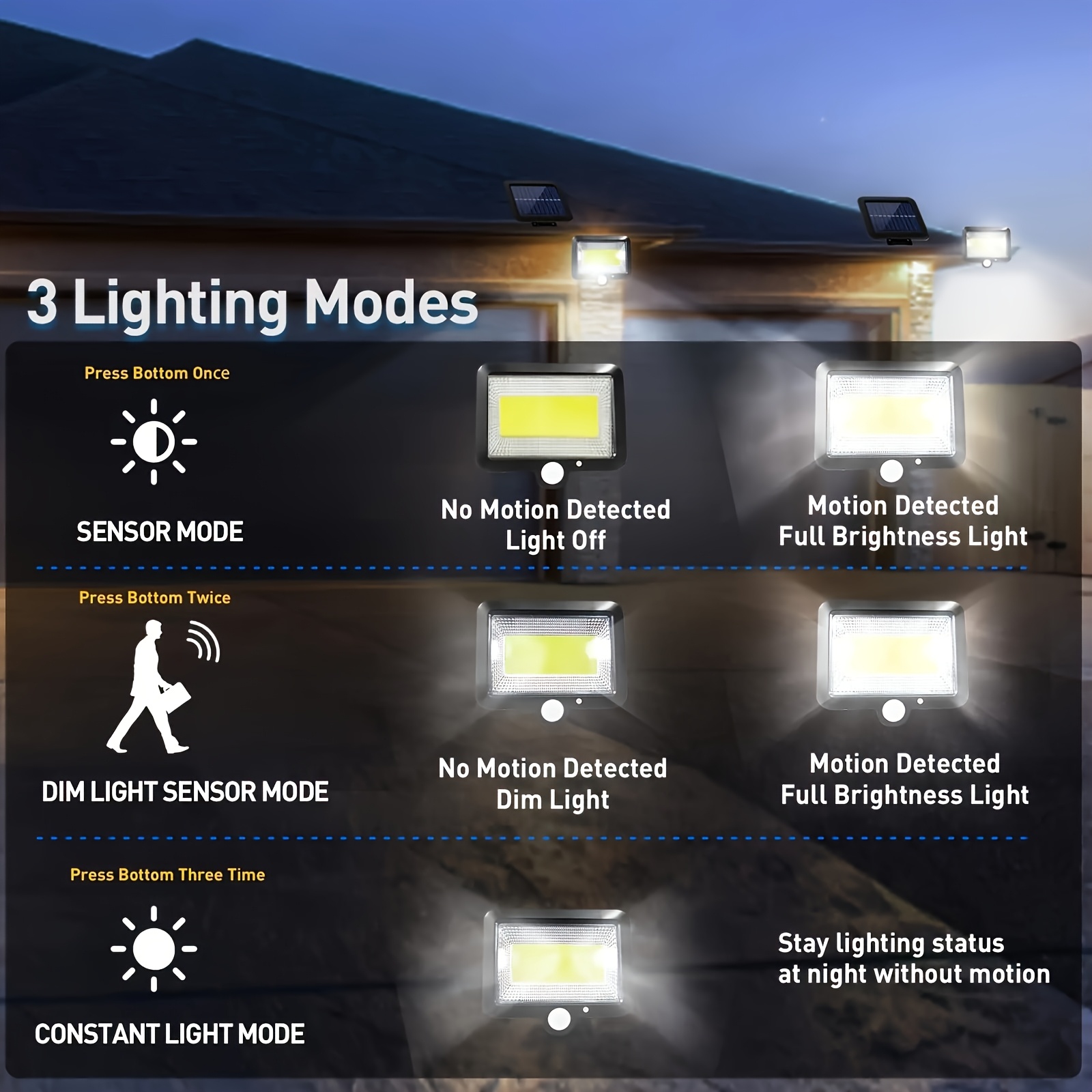 LED 태양광 분리형 벽등 야외 방수 모션 센서 3가지 - Home Security Flood Lights 리뷰 및 가격