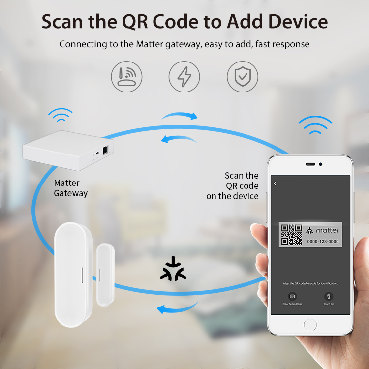 Tuya 스마트 도어 윈도우 센서, 홈 보안 감지기,  - Home Security Battery 리뷰 및 가격