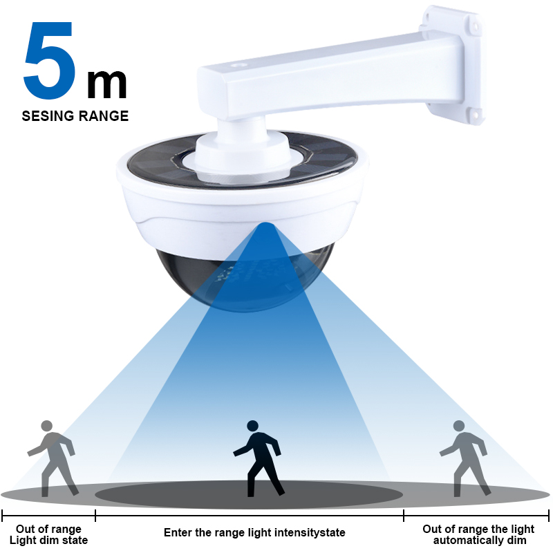업그레이드 야외 태양 광 모션 센서 보안 더미 카메라  - Home Security Flood Lights 리뷰 및 가격